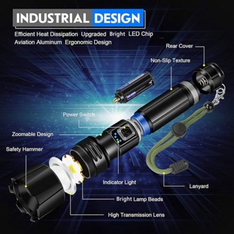 Tactical Handheld Torch for Outdoor Activities - IP67 Waterproof Zoomable Light - Portable High-Visibility Equipment for Desert Camping, Hiking and Emergency - 5 Lighting Modes, Durable Aluminum Body - Image 3