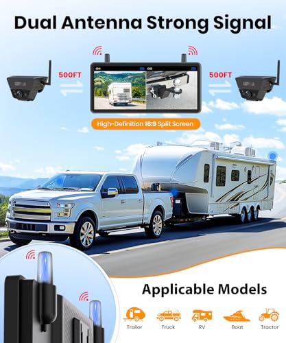 AUTO-VOX Solar Backup Camera Wireless for RVs and Trailers No-Installation - 7.2" HD 1080P Monitor,Dual Camera System, Strong Magnetic Scratch-Proof Rear View Camera for Trucks, Campers, SUVs, and Cars - Image 5