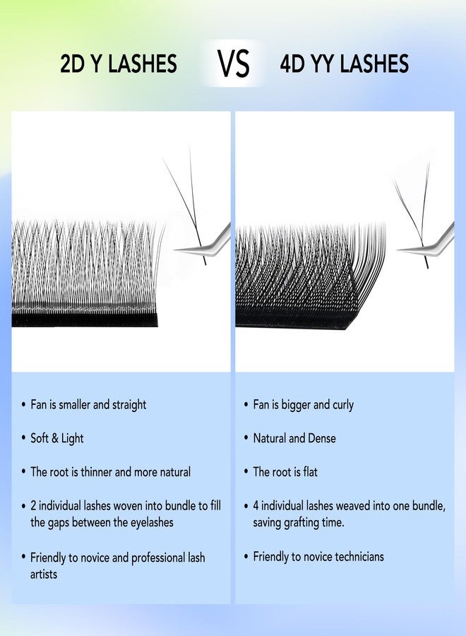 Natuhana 2D Y Shape Lash Extensions Easy Fan Russian Volume Y Eyelash C/D/L/LU Curl 0.07mm Natural Y Shaped 12 Rows Premade Eye Lashes Supply(Black,0.07D,9-15mm) - Image 2