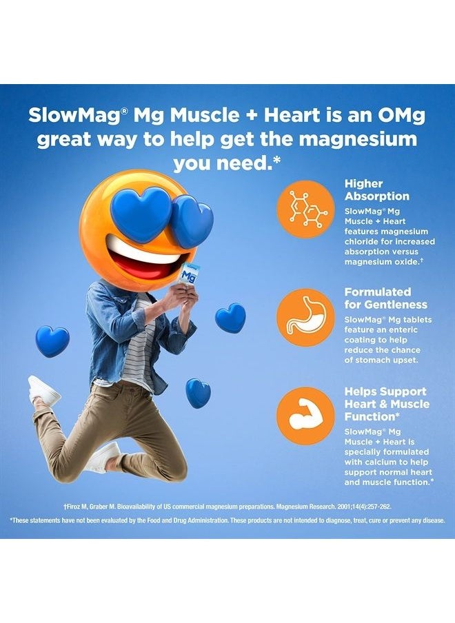 Slow-Mag - Mg Muscle + Heart Magnesium Chloride with Calcium Supplement, 180Count - Image 1