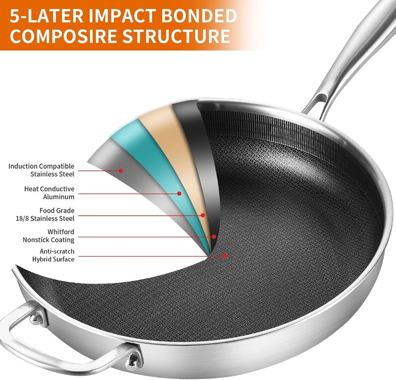 DELARLO Whole body Tri-Ply Stainless Steel 12 Inch Frying Pan With Lid,Kitchen skillet Oven safe induction pots and pan (Detachable Handle), Silver - Image 2