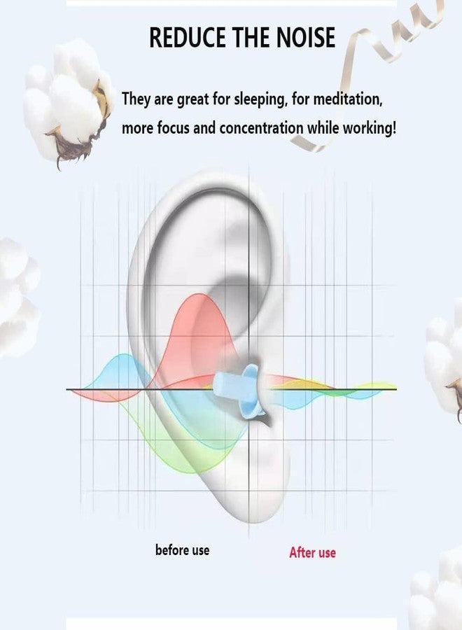 VORVEN Reusable Silicone Earplugs, Noise Reduction Ear Plugs, Suitable for Sleeping, Swimming, Snoring, Concerts, Airplanes, Travel, Work -1 Pair Random Color - Image 4