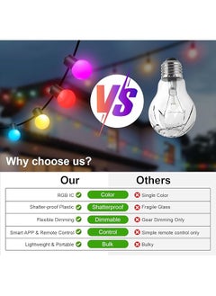 erorex Outdoor String Lights 5M Patio Lights With Dimmable 25 Globe Rgb Led Bulbs Usb Color Changing Hanging Lights With Smart App And Remote Control For Backyard Party Decor  - Image 2