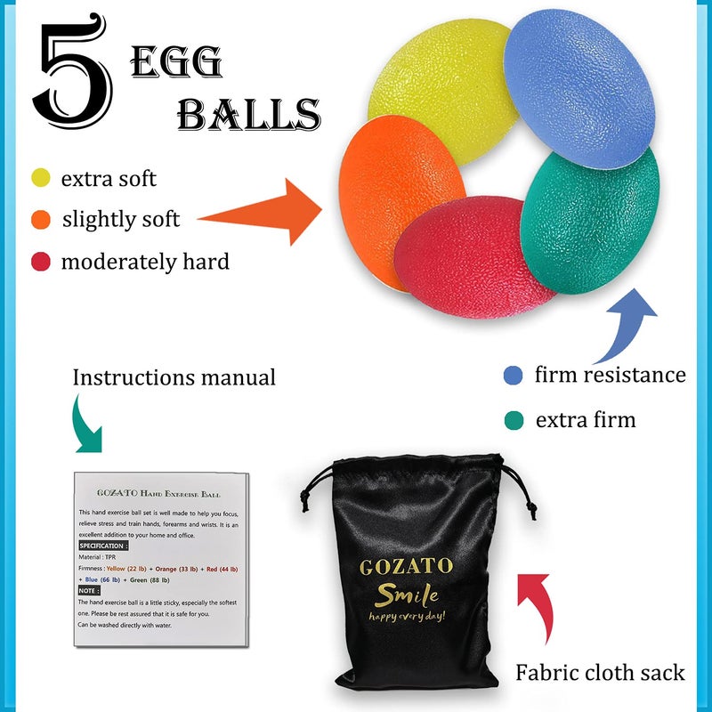 GOZATO Squeeze Balls for Hand Therapy, Exercise, Arthritis - Grip Strengthener Occupational Equipment for Finger, Wrist, Carpal Tunnel, Pain Relief, Stress - Resistance Strength Squeezing Egg Trainer - Image 4