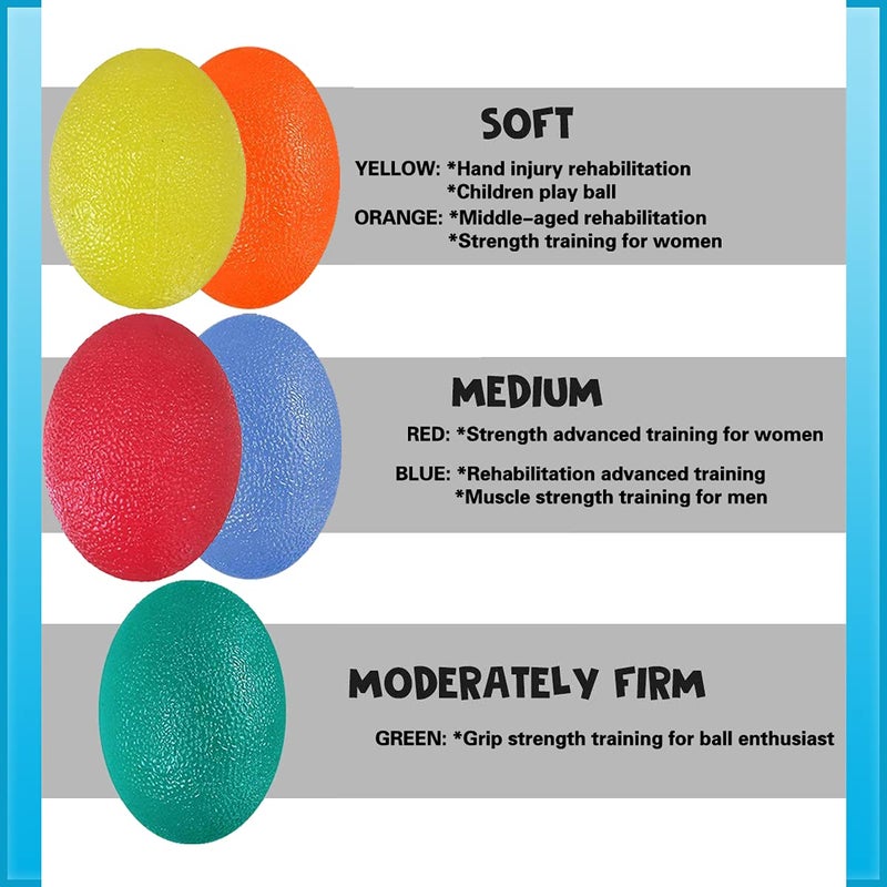 GOZATO Squeeze Balls for Hand Therapy, Exercise, Arthritis - Grip Strengthener Occupational Equipment for Finger, Wrist, Carpal Tunnel, Pain Relief, Stress - Resistance Strength Squeezing Egg Trainer - Image 3