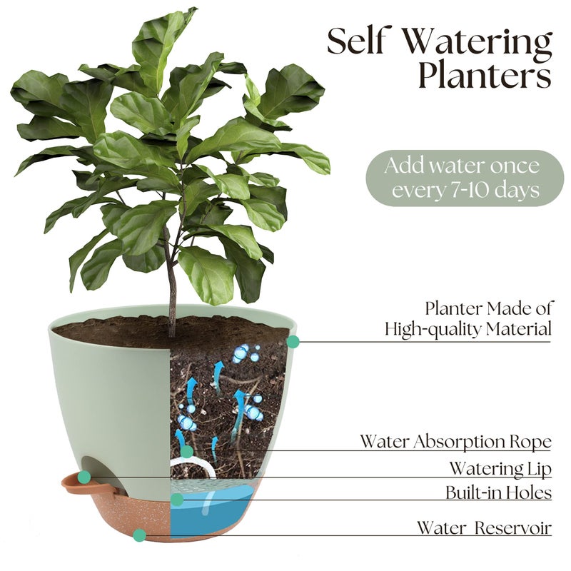 TYMENSH Plant Pots 12/10/9 inch Set of 3, Self Watering Flower Pots Indoor Outdoor, Planters with Drainage Hole Saucer Reservoir, Green - Image 4