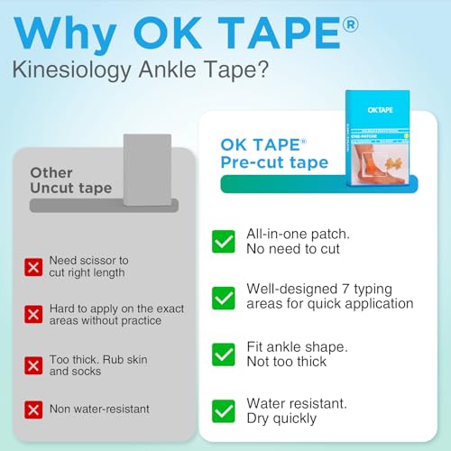 OK TAPE Precut Kinesiology Ankle Tape, 10 Pcs, Pain Relief, Prevent Ankle Sprain, Provide Support for Ankle Ligament, Elastic Athletic Tape, Breathable Kinetic Tape for Daily use - Black - Image 5