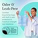 Because Incontinence Disposal Bags Tear Resistant Disposal Bags for Men Women ExtraLarge Leak Protection Odor Blocking 50 Count - Image 4