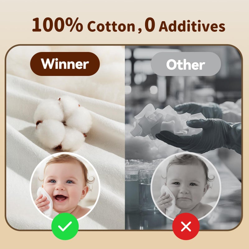 Winner 100% Cotton Dry Wipes, USDA Certified Baby Wipes, Soft & Gentle, Hypoallergenic & Unscented for Baby Sensitive Skin, Use Wet/Dry for Diaper Changes, Meals & Cleanup, Pack of 6, 600 pcs - Image 5