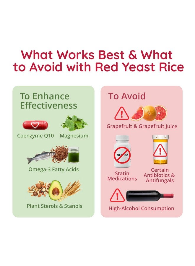 HAPPY HEALTHY HIPPIE Red Yeast Rice with CoQ10 Supplement 1200 mg - Supports Cholesterol Balance, Heart Health & Circulation - Antioxidant Support with Coenzyme Q10 - Non-GMO, Vegan, 60 Ct - Image 5