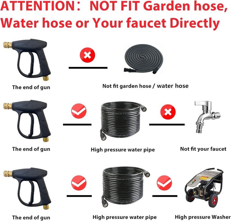 Sooprinse High Pressure Washer Gun,3000 PSI Max with 5 color quick connect Nozzles M22-14 hose connector 3.0 TIP - Image 2