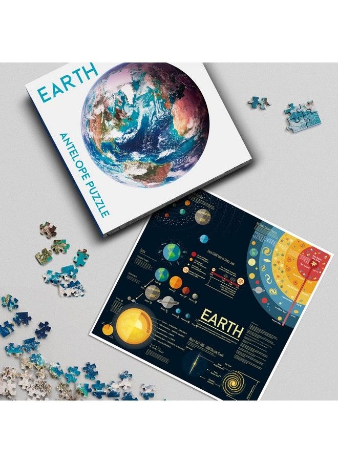 Antelope - 1000 Piece Puzzle For Adults Space Earth Jigsaw Puzzles 1000 Pieces Telescope Planet Closeup Round Puzzle High Resolution Matte Finish No Dust Space Puzzle - Image 1