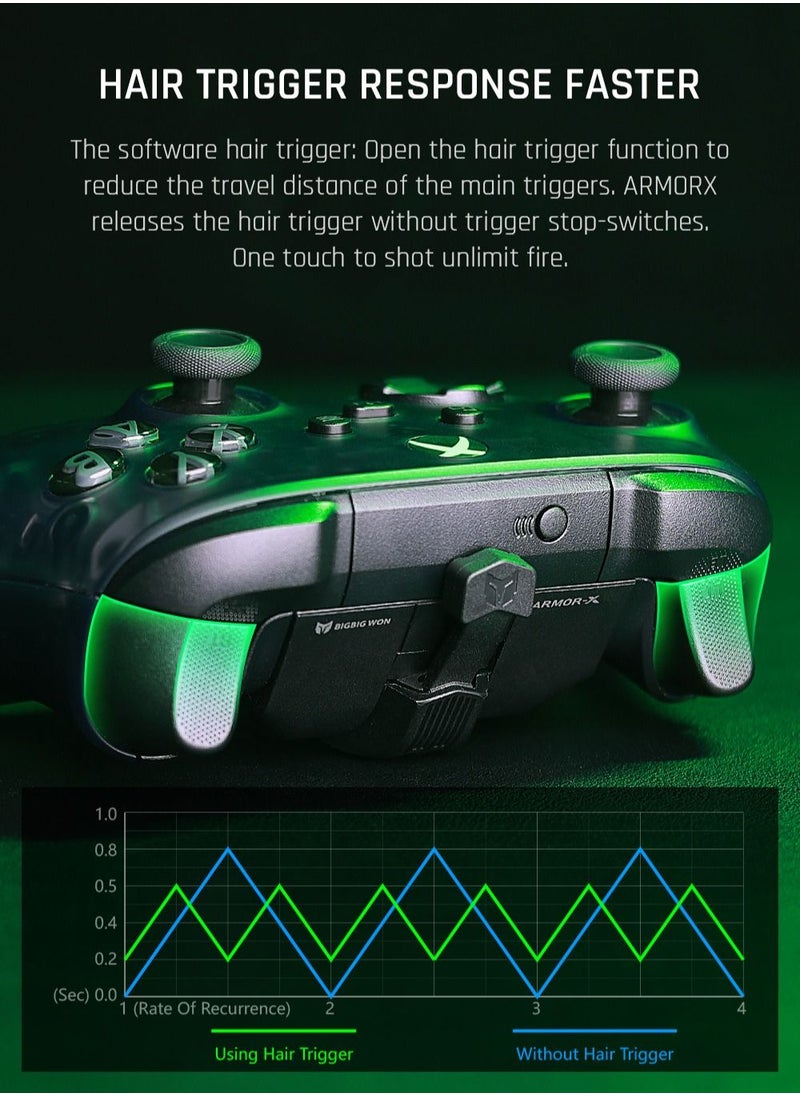 BIGBIG WON Armor-X Pro Strike Pack, Wireless Back Button Attachment for Xbox Series X|S Controller