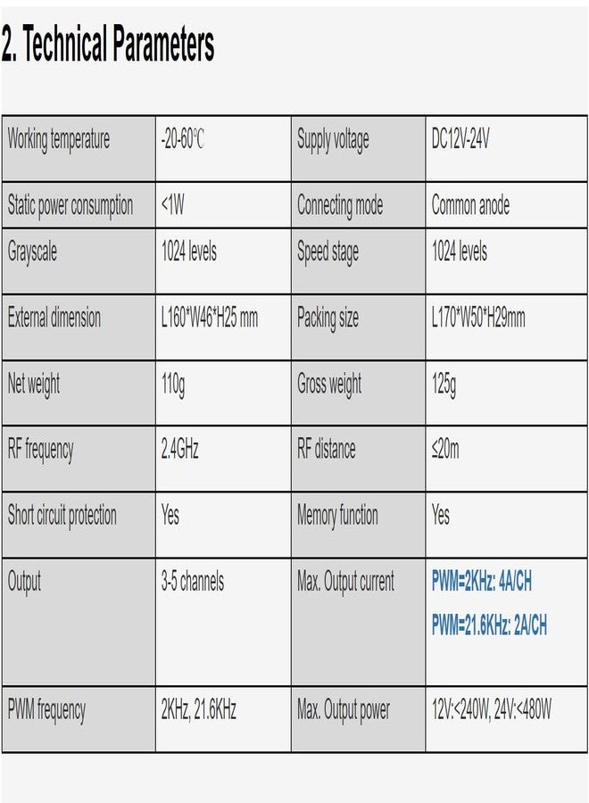 protium Smart LED controller DIM/CCT/RGB/RGBW/RGBCW PWM Adjustable TUYA BLE 2.4G Wireless Mesh Sync Control - Image 4