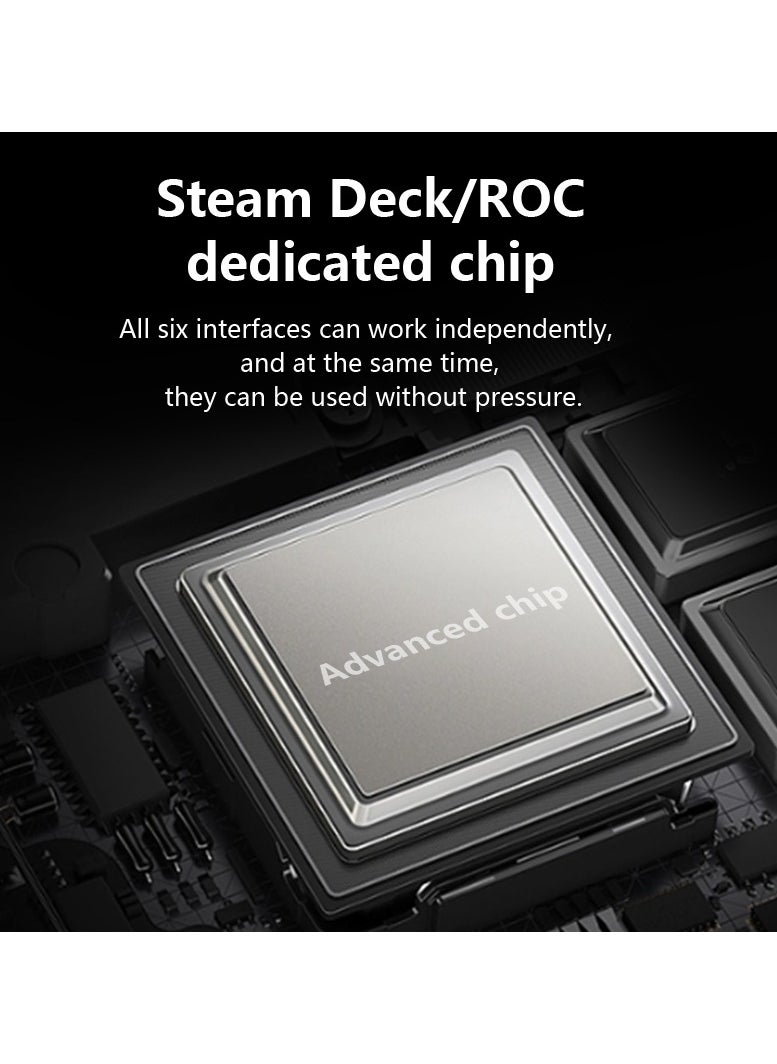 USB C Docking Station for Steam Deck Steam Deck OLED ROG Ally Lenovo Legion Go Switch Gaming 4K@60Hz HDMI Gigabyte Ethernet 100W USB-C Charging Port 10Gbps USB3.0 - pzsku/Z98F01876DF5862149A26Z/45/_/1725814425/c0b19e9a-7a72-4d15-9c09-f67c2dc93501