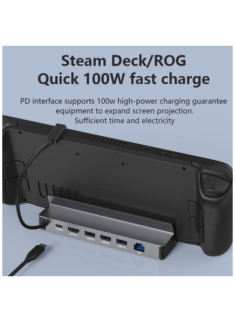 USB C Docking Station for Steam Deck Steam Deck OLED ROG Ally Lenovo Legion Go Switch Gaming 4K@60Hz HDMI Gigabyte Ethernet 100W USB-C Charging Port 10Gbps USB3.0 - pzsku/Z98F01876DF5862149A26Z/45/_/1725814426/8ce4935b-2a74-4713-8026-f9a3c01b3399