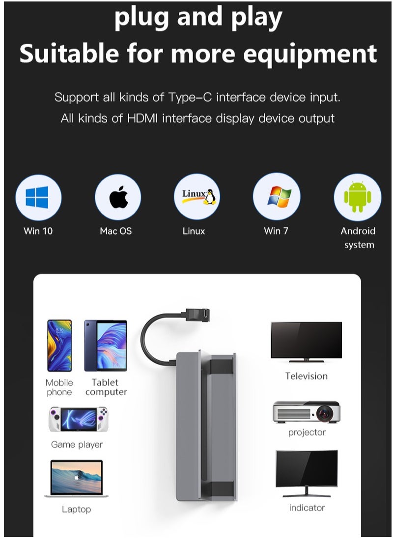 USB C Docking Station for Steam Deck Steam Deck OLED ROG Ally Lenovo Legion Go Switch Gaming 4K@60Hz HDMI Gigabyte Ethernet 100W USB-C Charging Port 10Gbps USB3.0 - pzsku/Z98F01876DF5862149A26Z/45/_/1739990188/58eed89a-47c7-41d5-8db2-05a889dba1a1