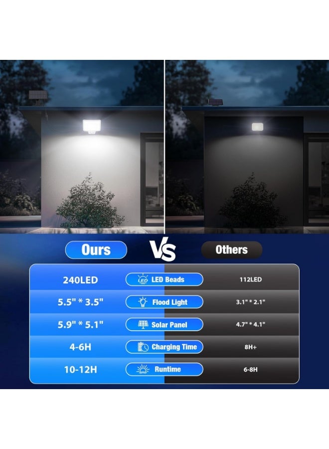 عربست أضواء شمسية في الهواء الطلق ، 240 LED 3000LM استشعار الحركة أضواء في الهواء الطلق مع البعيد ، IP65 ضوء الفيضانات الشمسية المقاومة للماء للخارج ، الغسق إلى الفجر ضوء الجدار للمراج ، الفناء ، الفناء ، حزمتين - Image 3