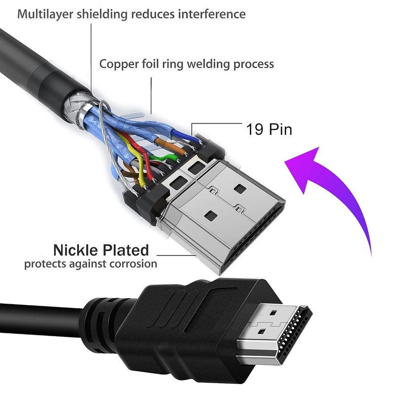 Storite 30cm High Speed Gold Plated HDMI Male to Male Cable for LED/LCD TV, PC Monitor, Setup Box - Image 3