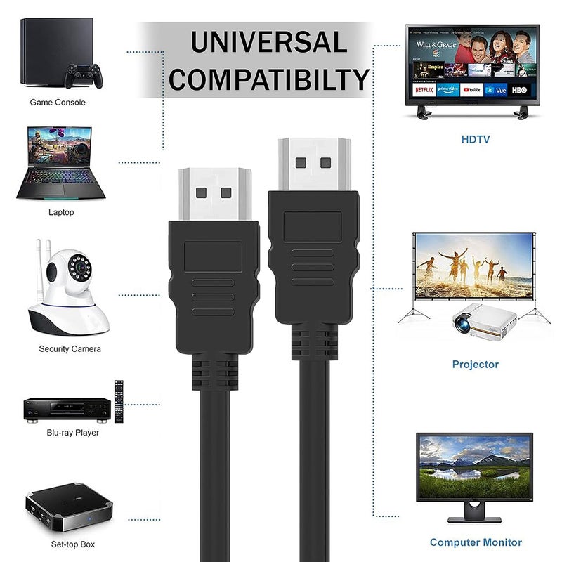 Storite 30cm High Speed Gold Plated HDMI Male to Male Cable for LED/LCD TV, PC Monitor, Setup Box - Image 5