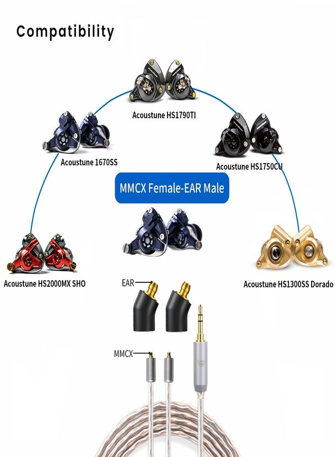 okcsc Ear Male to MMCX Female Headphone Adapter for Earbuds to MMCX Cable for Pentaconn Ear PE Mini Adapter for HS1511 HS1511CU 1750CU 1300ss Madoo Typ821 Madoo M001 1 Pair Clear - Image 4