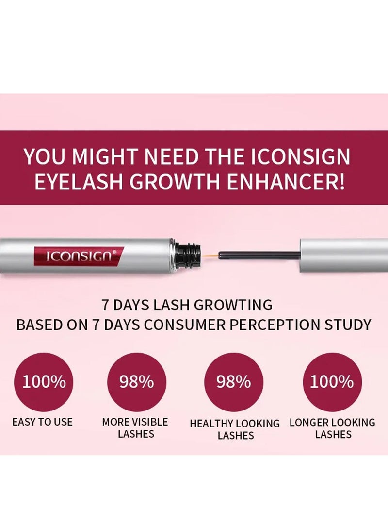 ICONSIGN Iconsign Organic Plant Extract Eyelash Enhancing Liquid Serum for Quick 7 Days Eyelash and Eyebrow Growth - Image 3