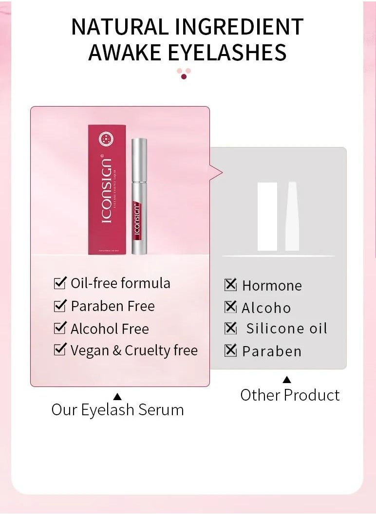 Iconsign Organic Plant Extract Eyelash Enhancing Liquid Serum for Quick 7 Days Eyelash and Eyebrow Growth - pzsku/Z98F2D4A530CA1BC1E5E3Z/45/_/1683111821/bd225e41-3f0a-4bca-bb73-dcefdeeede3d