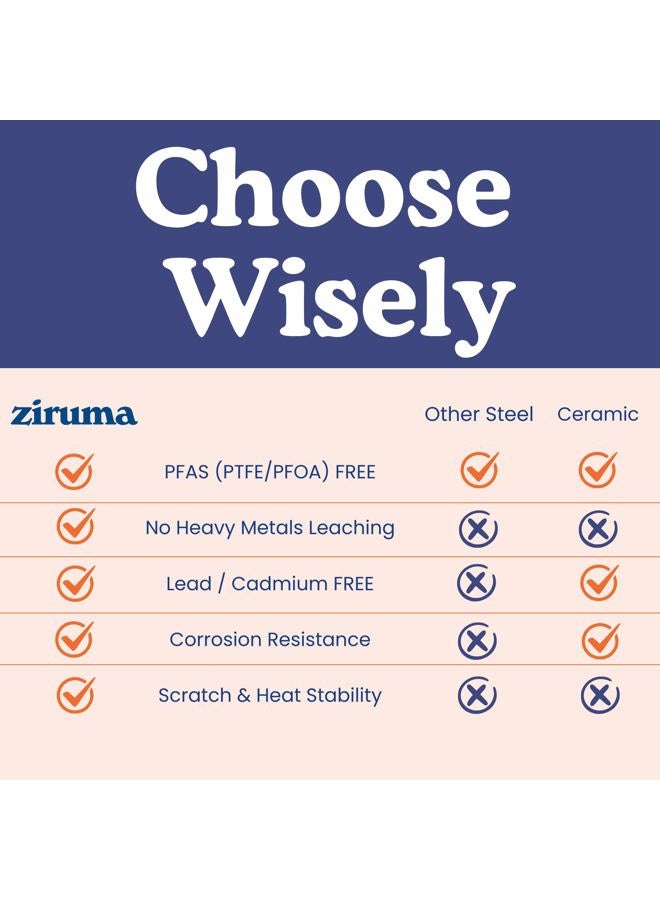 Ziruma مقلاة ستانلس ستيل 10 بوصة غير سامة - Image 3