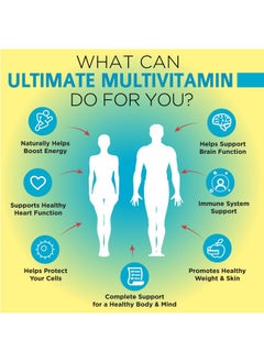 أومنيبيوتيكس OmniBiotics Ultimate Daily Multivitamin for Women & Men - 120 كبسولة نباتية - تحتوي على 34 مكونًا أساسيًا مثل فيتامين أ، ج، د، هـ، فيتامين ب 12، ب 6، البيوتين، والزنك - مكمل غذائي متعدد الفيتامينات  - Image 2