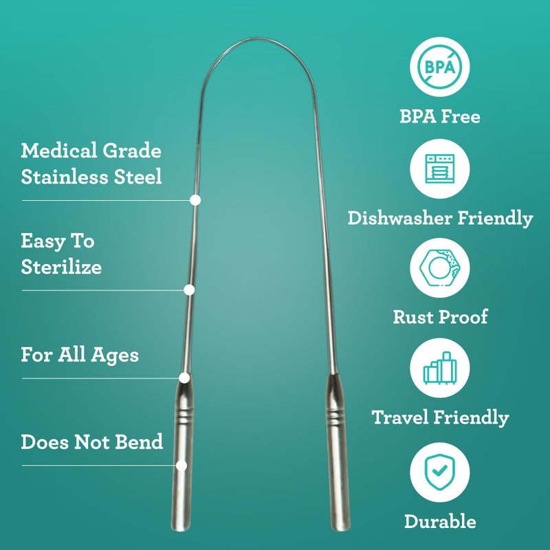 GuruNanda Tongue Scraper for Adults (2 Pack) with Travel Case, 420 Medical-grade 100% Stainless Steel Tongue Cleaner, Aids in Fresh Breath & Oral Care - Image 3