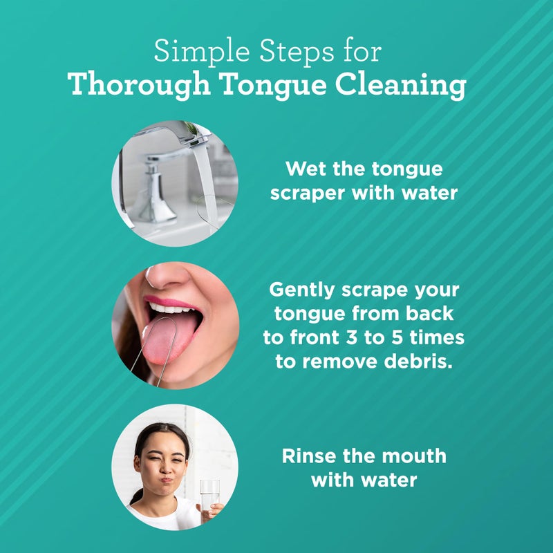 GuruNanda Tongue Scraper for Adults (2 Pack) with Travel Case, 420 Medical-grade 100% Stainless Steel Tongue Cleaner, Aids in Fresh Breath & Oral Care - Image 4
