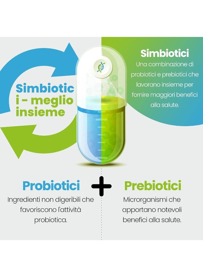 VitaBright Pre and Probiotics for Gut Health Women & Men - 17 Bio Cultures Complex Probiotics for Women Intimate Health, l Health, Anti Bloating Vegan - Vitabright  - Image 4