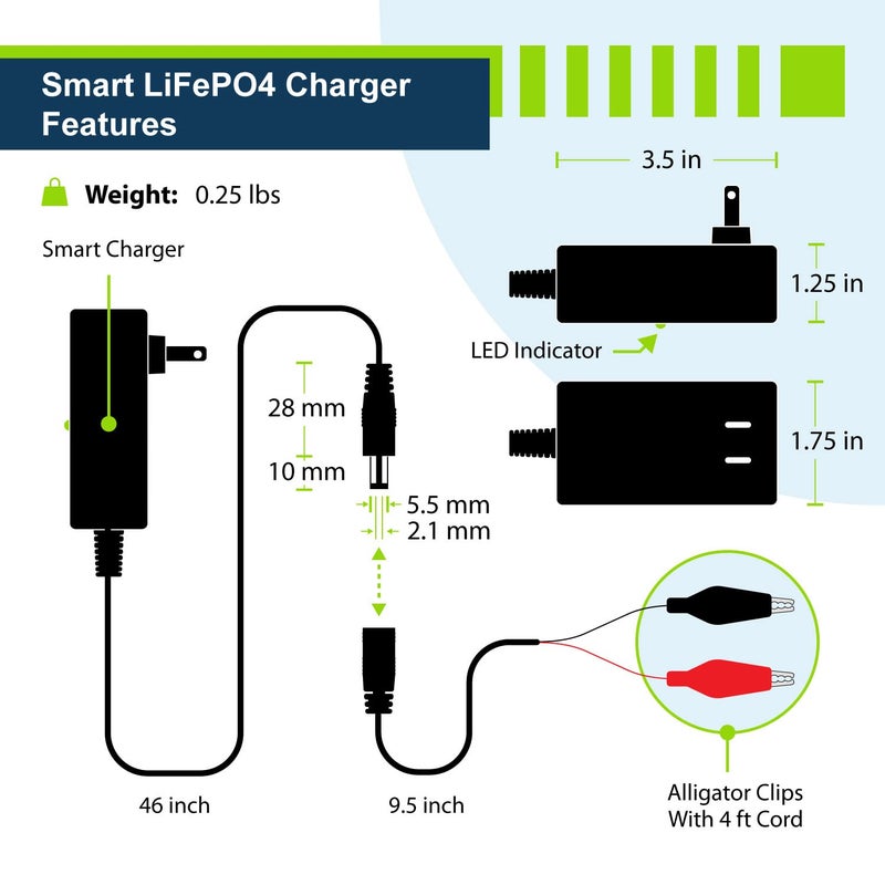 Expertpower 12V 1A Smart Charger For Lithium Lifepo4 Deep Cycle Rechargeable Batteries | Dc 5521 Male & Alligator Clips | Kids Ride On Toy Car | Best Choice  Wrangler Suv  Dynacraft - Image 2