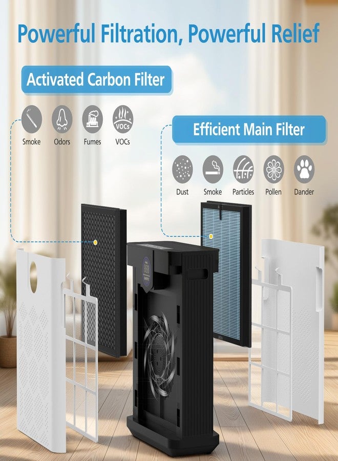 إيزينجو فلتر بديل متوافق مع جهاز تنقية الهواء DAYETTE ＆ FRESHDEW AP303/AP304، نظام ترشيح 3 في 1، فلاتر بديلة مع كربون نشط لغرف المنزل، عبوة من قطعتين (فلتر مقاوم للحريق) - Image 3
