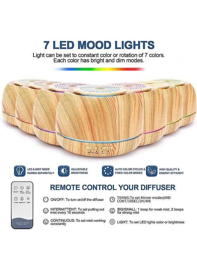 Arabest - 300ml Essential Oil Diffuser, Aroma Diffuser Includes Remote Control,USB-C Power Cable.Aromatherapy Scent Air Humidifier with Waterless Auto-Off,7-Color LED for Room，office - Image 1