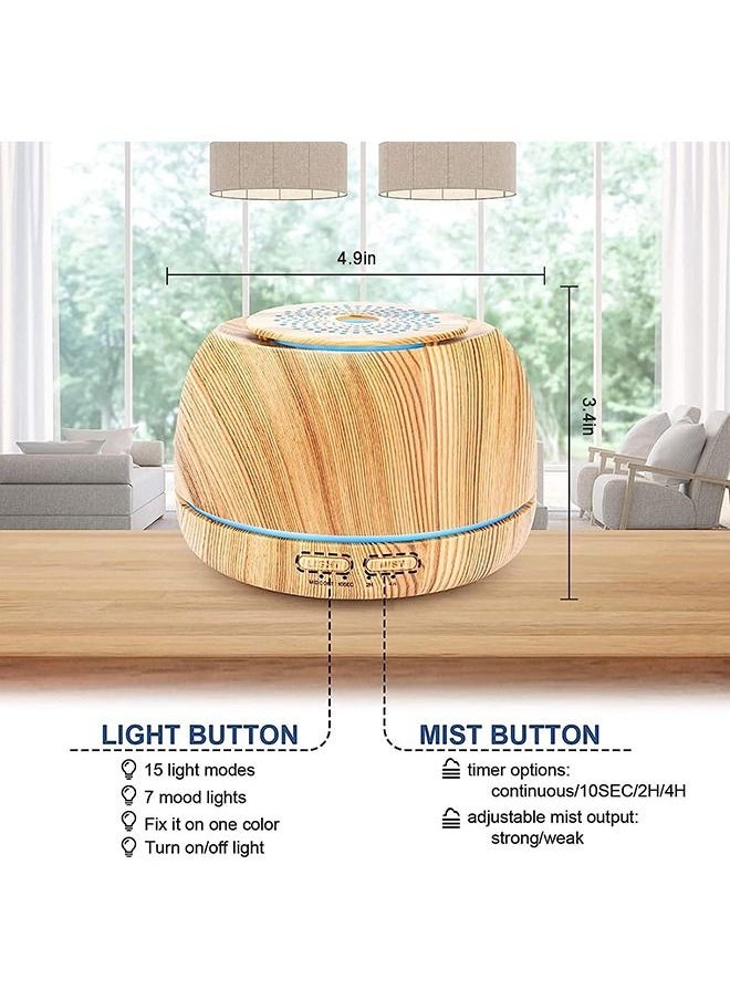 Arabest - 300ml Essential Oil Diffuser, Aroma Diffuser Includes Remote Control,USB-C Power Cable.Aromatherapy Scent Air Humidifier with Waterless Auto-Off,7-Color LED for Room，office - Image 1