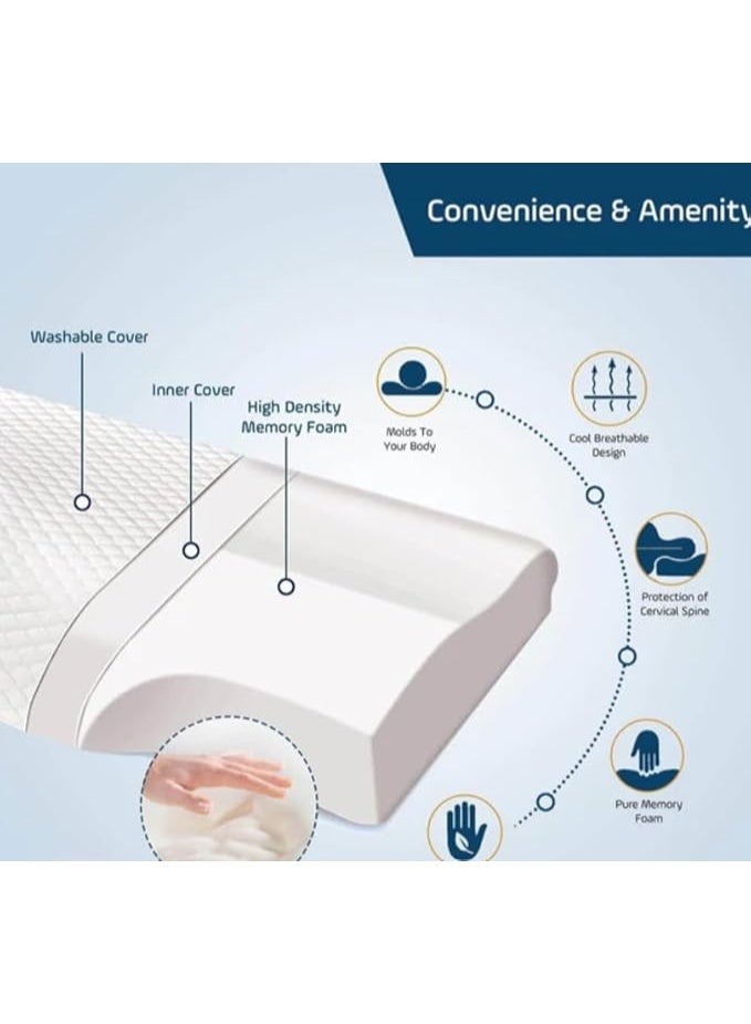 Cervical Contour Memory Foam Pillow, Ergonomic Neck Support, White - Image 5