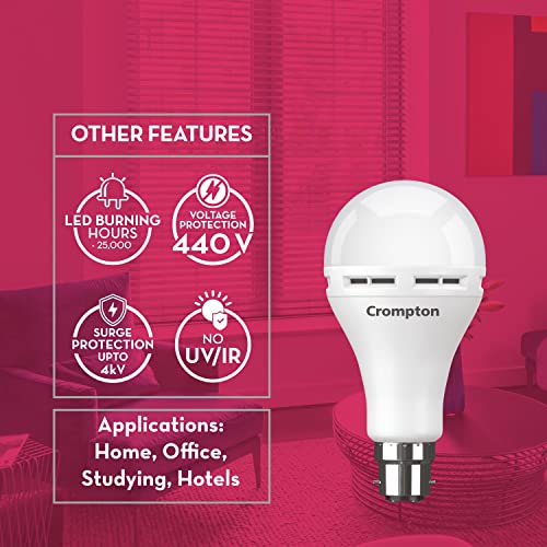 Crompton Emergency 9 W LED Bulb Base B22 Cool Day Light (Pack of 4) - Image 2