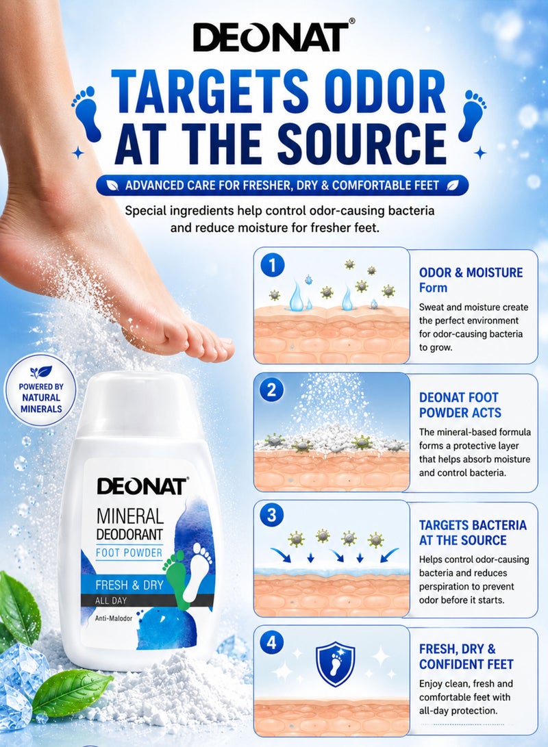 DEONAT Pack of 2 DEONAT Mineral Deodorant Foot Powder 50g Each Value Pack Fresh and Dry All Day Foot Odor Control Powder Helps Reduce Foot Perspiration Anti-Malodor Daily Foot Freshness Care for Men and Women - Image 3