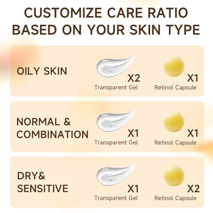 Gaayou Deep Retinol Collagen Capsule Cream - Retinol Cream for Face Anti Aging Day and Night Golden Capsule Face Moisturizer with Hyaluronic Acid for All Skin, Firming, Wrinkles - Image 4