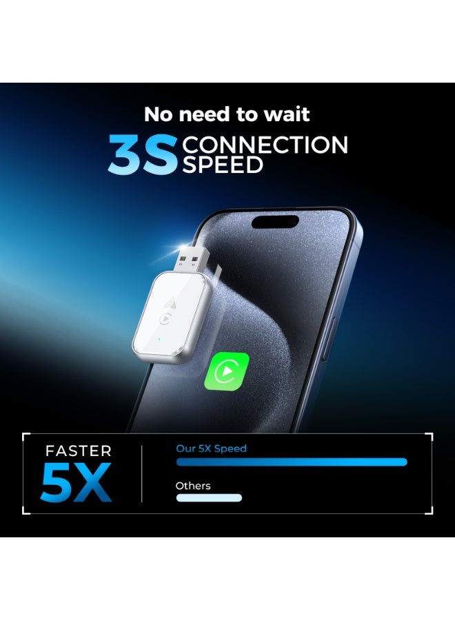 Kingone 2 in 1 Wireless CarPlay and Android Auto Adapter, Convert Wired to Wireless CarPlay Adapter, No Delay and Stable Control Mini Size with Extension Cable USB-C and Type-C(White) - Image 3