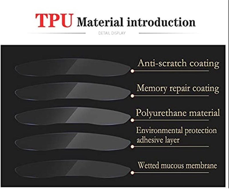 Vuzmode Motorcycle Dashboard Screen Protector - Image 2