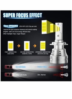 Y&D H7 LED Headlight Bulbs Car Conversion Kits 100W 20000 Lumens 600% Brighter 6500K Pure White Wireless Kit Super Bright Waterproof Halogen Replacement Bulb 2 Pcs  - Image 2