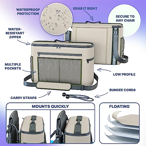 Skywin TidyFriend Kayak Cooler Behind Seat, Waterproof Cooler for Kayaking, Compatible with Lawn Chair Style Seats, Stores Drinks and Keeps Them Cool All Day (Grey) - Image 2