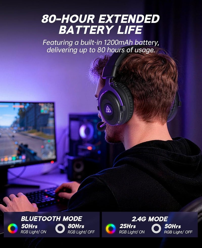 Wireless Gaming Headset for PC, Ps5, Ps4, 2.4 Ghz USB & Type-C Gaming Headphones with Microphone, 30ms Latency, 80H Battery Bluetooth Headphones for Switch, Laptop, Mobile, Mac - Image 5