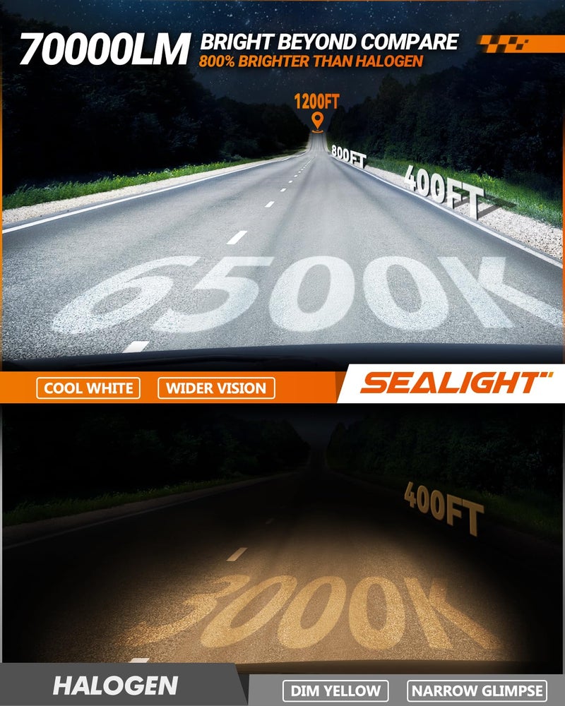 SEALIGHT H11/H8 Fog Bulbs, 70,000LM Super Bright, Cool White Light Powersport, H8 Bulbs with 20,000RPM Turbo Cooling Fan, 10-Year Warranty Plug and Play, Pack of 2 - Image 4