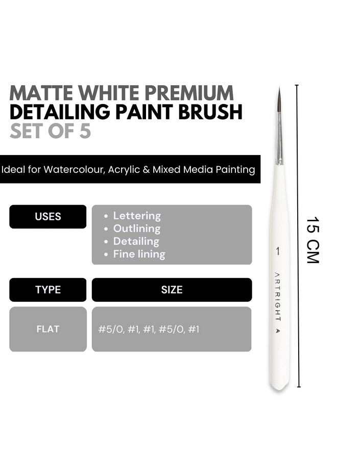 ArtRight Wood Professional Artist Detailing synthetic Brush Set 5 Pcs - 3 Fine Liner Brushes of sizes #00000 & 2 Precision Brushes of #1 for Miniature, Nail Art, Model Painting - Image 4