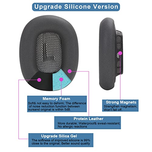Earrock Upgraded Silicone Ear Cushions for AirPods Max Headphones, Protein Leather Covered Ear Pads with Silicone & Memory Foam and Magnet (Pink) - Image 5