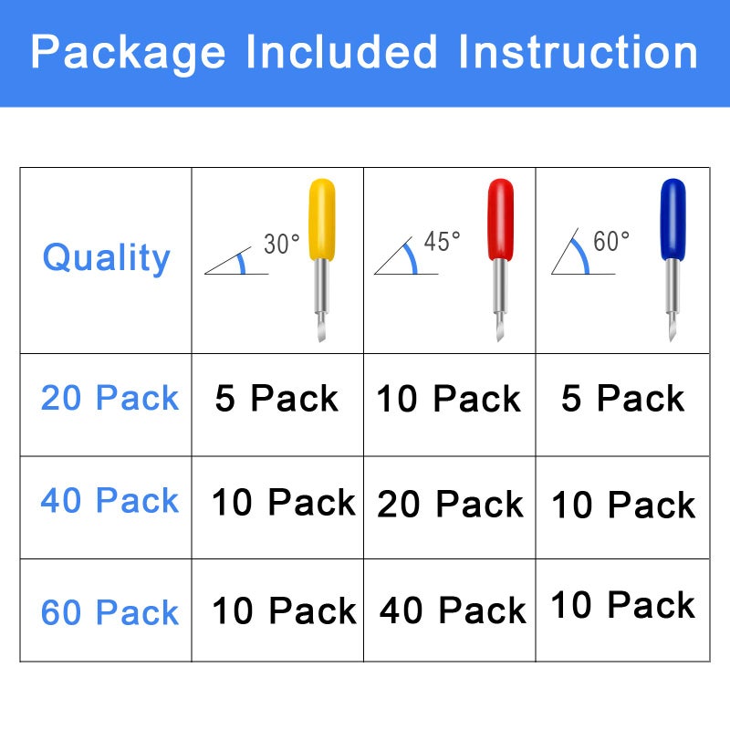 Luxiv شفرات بديلة من لوكسيف 60 قطعة لطرف ثالث لآلة كريكوت، شفرات بديلة لآلة كريكوت إكسبلور إير 2، شفرات 45° لآلة كريكوت 30°، شفرات بديلة لآلة كريكوت إكسبريشن 60° (60) - Image 2