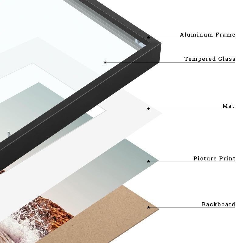 Frametory, 8x10 Metal Picture Frame with Mat for 5x7 Picture & Real Glass, Aluminum Photo Frame Collection (Black, 1 Pack) - Image 4